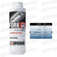 IPONE_FORK-GRADE-15